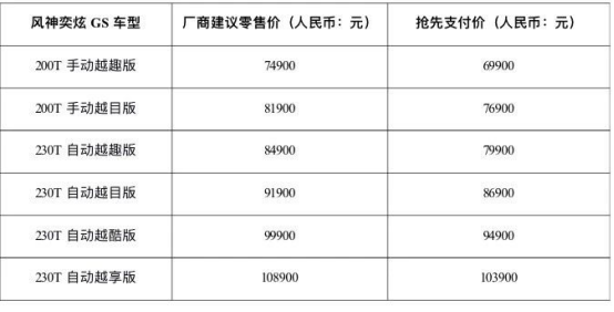 东风风神奕炫家族首发 年轻就是要“大不奕样”！
