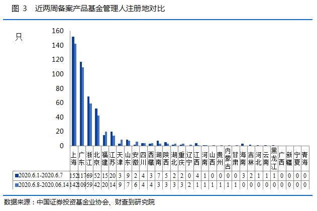 四川人口平台_四川人口中的万年青(2)