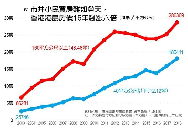 全球人口最大的城市排名_全球最大的港口排名(2)