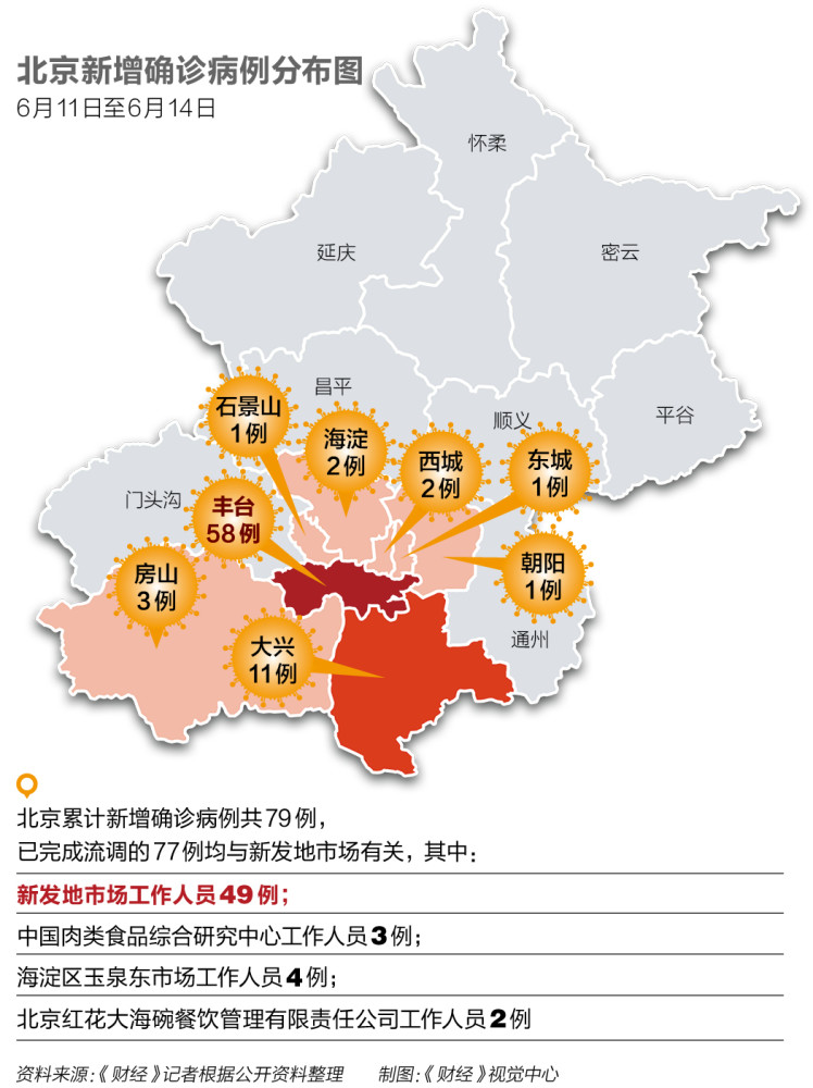 辽宁多大人口_辽宁人口地图(3)