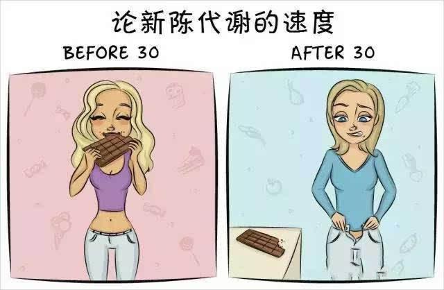 最有效的瘦身方式是什么？只要管住嘴就可以了？
