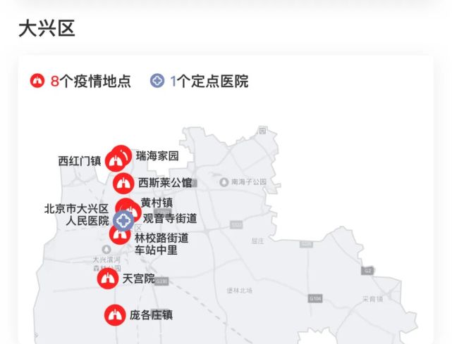 8个区36个地点!北京最新版疫情地图