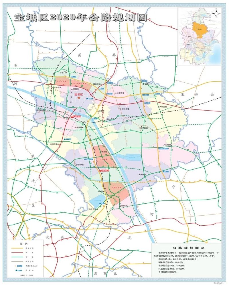 潮阳大道,滨蓟公路等交通节点工程,提高宝坻在京津冀协调发展中的交通