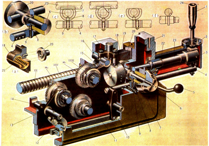 经典车床ca6140手绘图这结构也太细致了