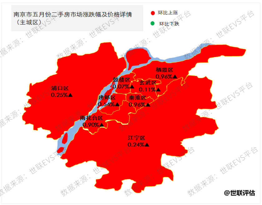 杭州南京房价上涨，成交稳定月均上万套，疫后市场交易热情高涨