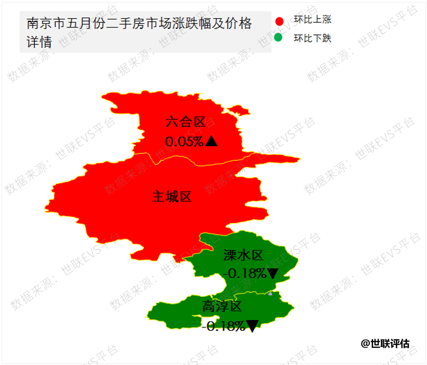 杭州南京房价上涨，成交稳定月均上万套，疫后市场交易热情高涨