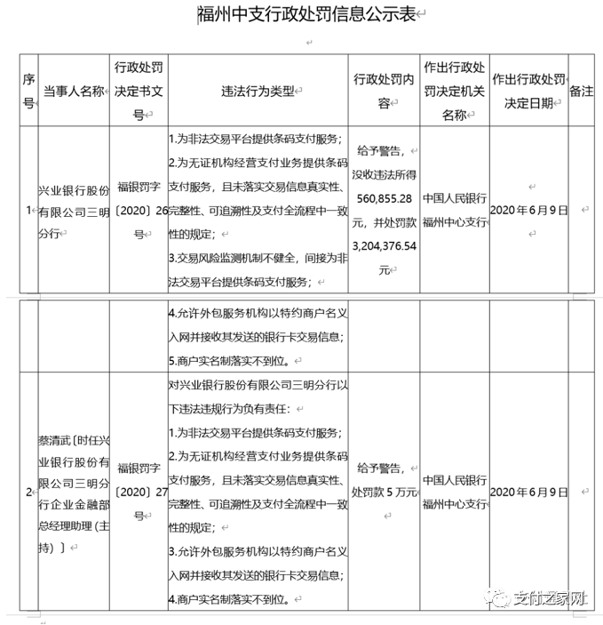 中国的百分之4等于多少人口_蒯姓中国有多少人口(3)