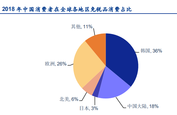 格力占珠海gdp百分比_珠海哪个区最有钱 最后一名你肯定想不到...(2)
