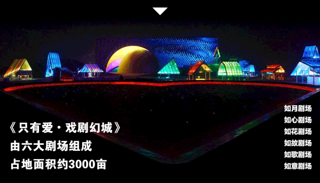 王潮歌新作《只有爱·戏剧幻城:六大剧场,跨越百年舞美设计