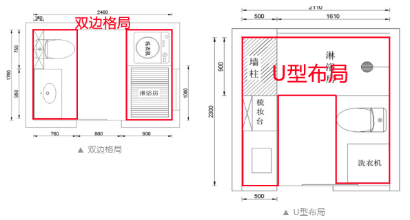 从毛坯到验收,卫生间装修要经历什么流程?这里一次让你懂