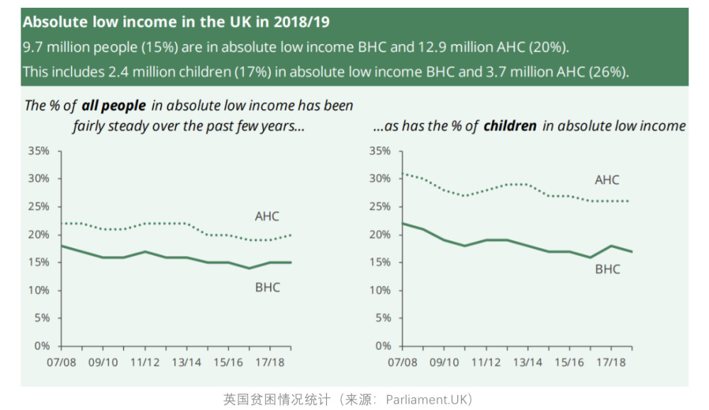 英国人口疫情_英国疫情图片(2)