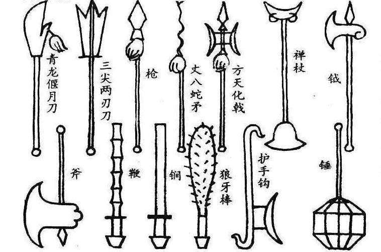 古代的各种兵器