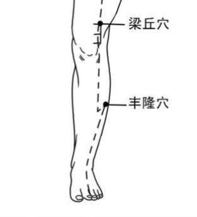 点燃艾条放入艾灸盒,将艾灸盒固定该穴位,温和灸法灸梁丘穴15～30