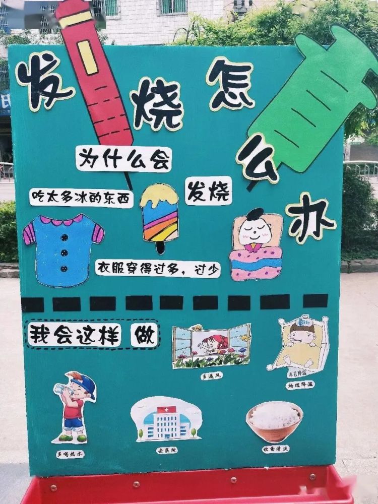 新学期,幼儿园防新冠主题环创:入园五步曲