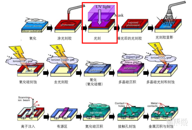 118乖乖彩色厍图片
