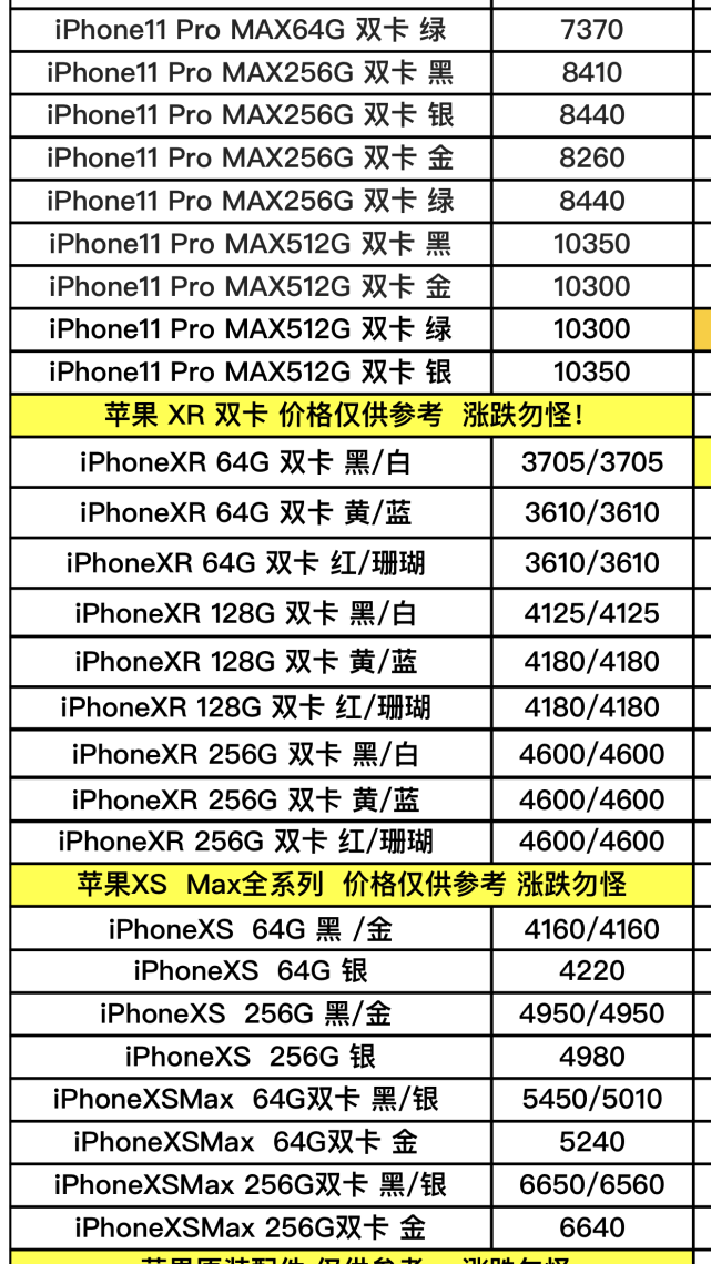 图片大家都能看到,报价单左边的是苹果的手机型号,右边是手机的价格
