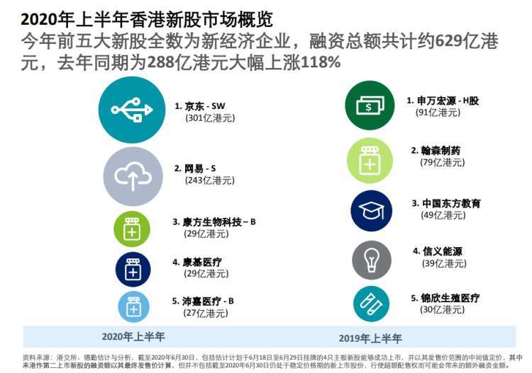 京东经济总量_京东logo图片