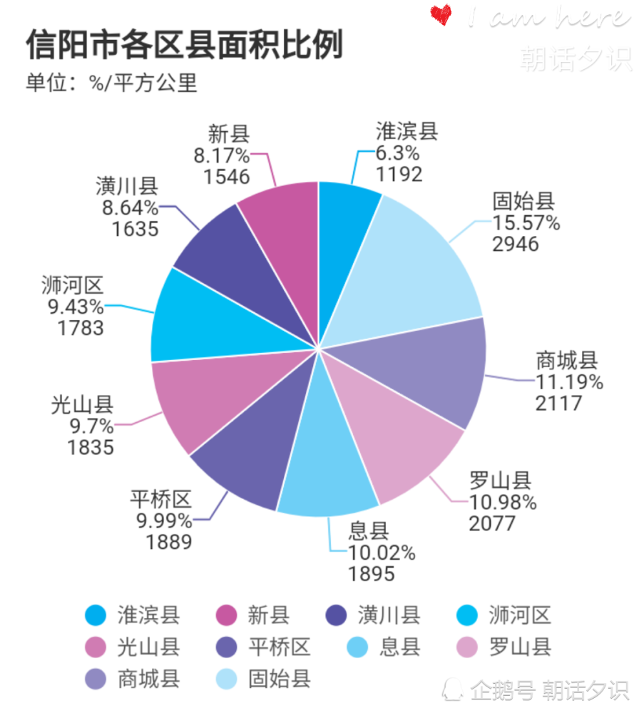 河南人口排名2017_河南人口分布图