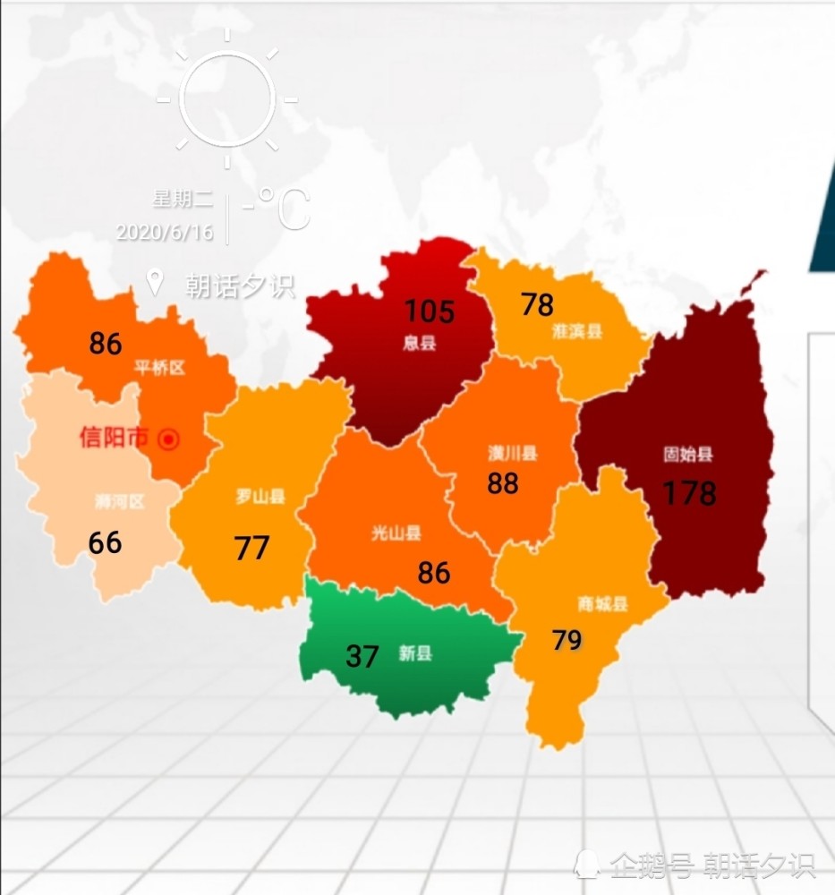 1958年信阳地区总人口_信阳地区地图全图