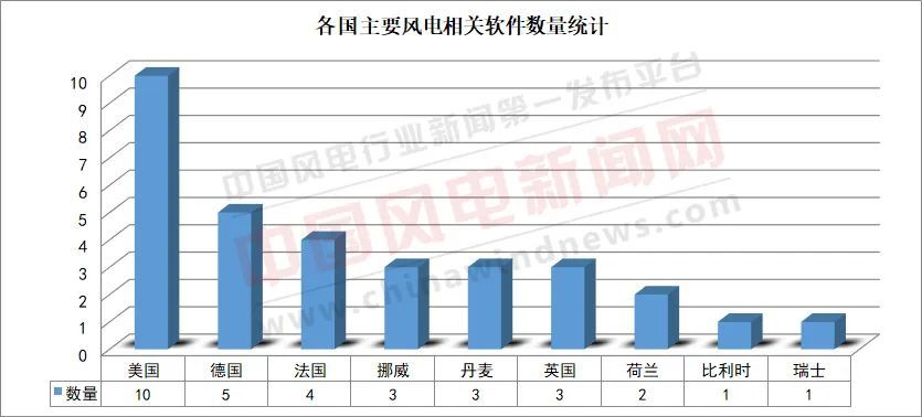 开放枪支GDP_中国gdp增长图