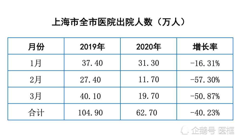 人口数量对新冠肺炎疫情的影响_新冠肺炎疫情图片(2)