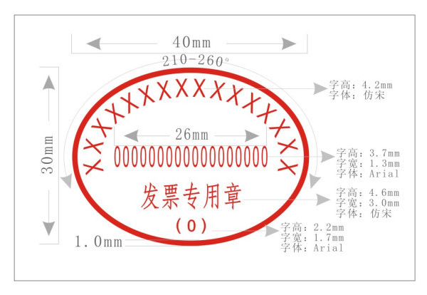 发票可以盖财务专用章或公章么?