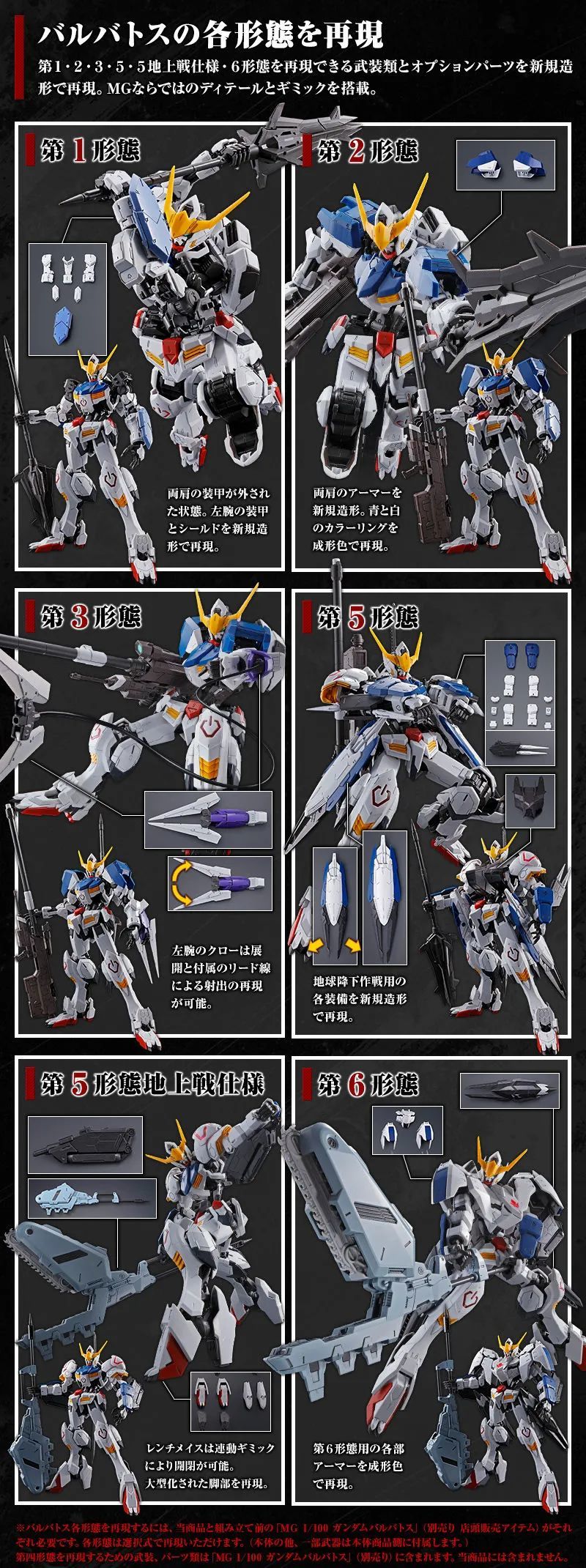 新品:pb限定 mg 1/100 巴巴托斯 6种形态扩展套装