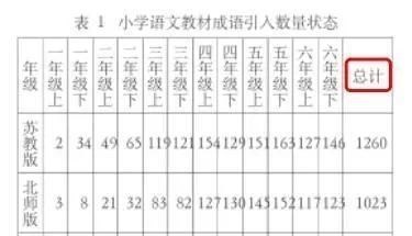 成语什么影响_成语故事图片(2)