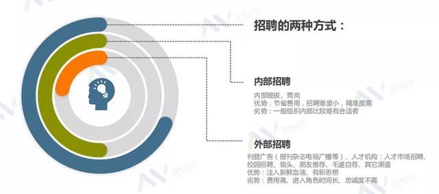 配送公司招聘_壹配送公司(4)