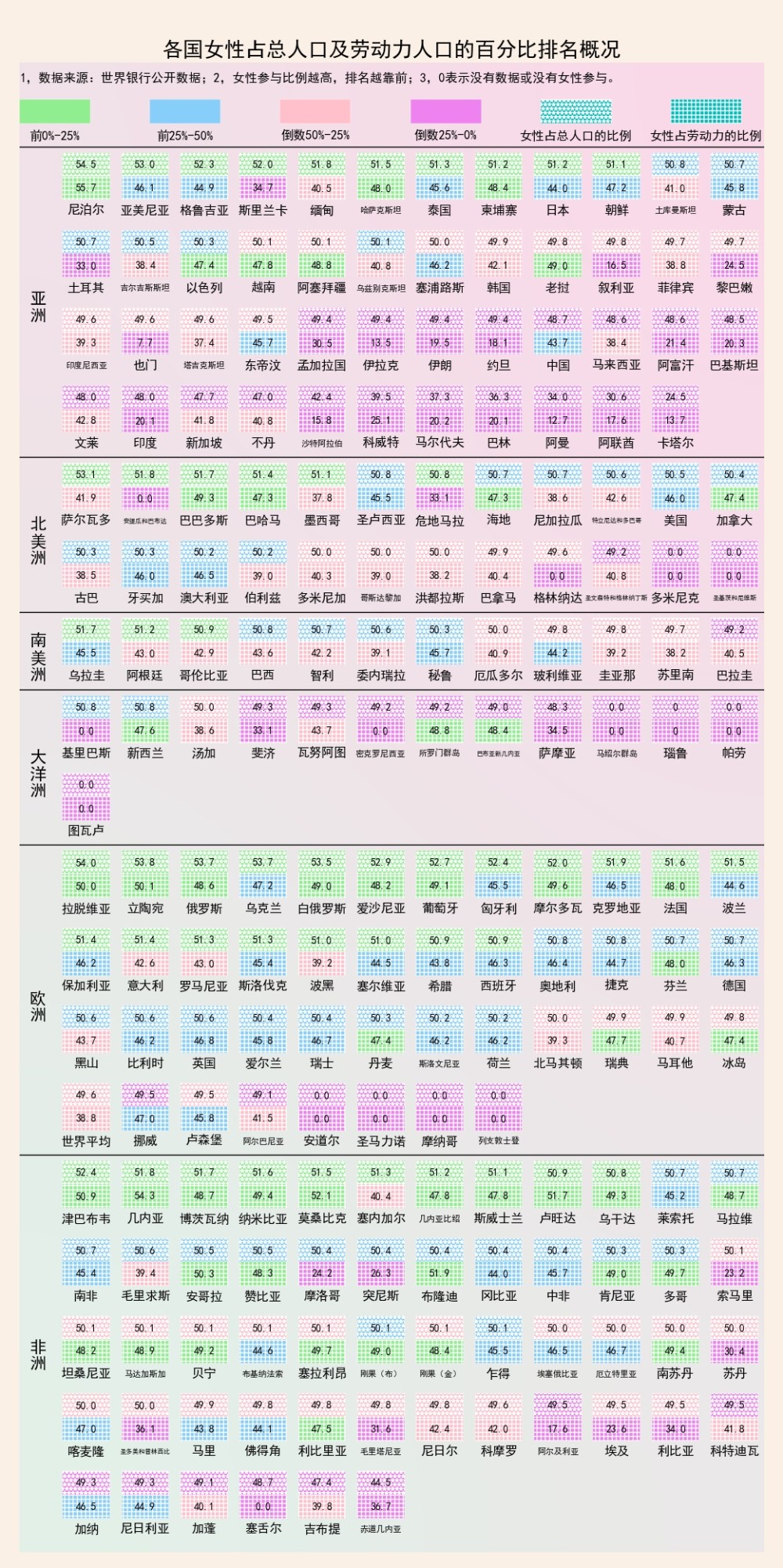 欧洲人口总数_德国 法国 英国等欧盟28国人口总数 GDP总量,人均GDP数据分享(3)