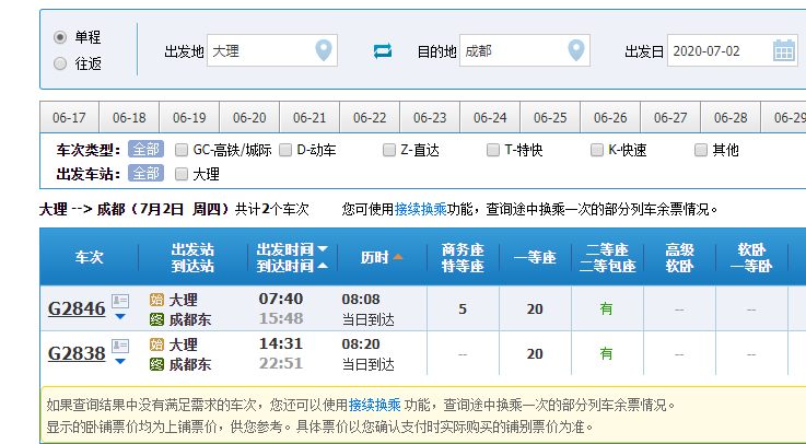 大理祥云2020年gdp_大理州2019年GDP出炉 大理市排第一 祥云县第二...(3)