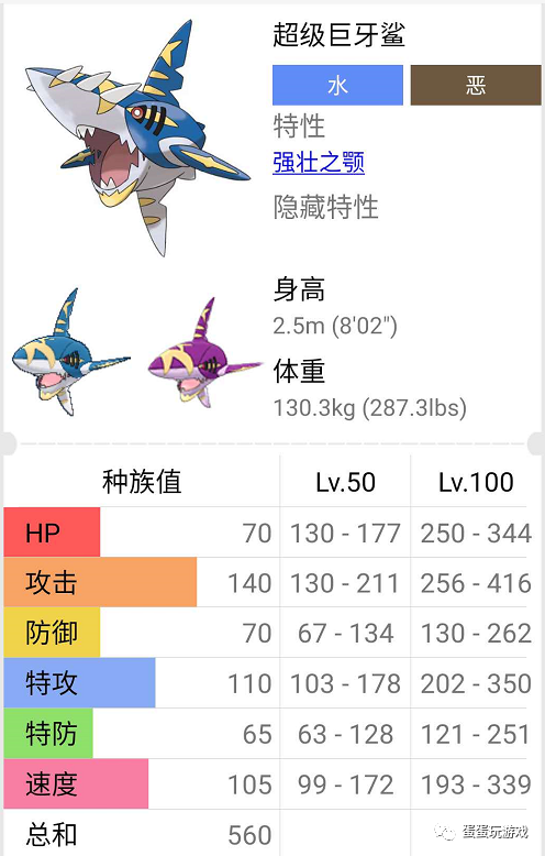 口袋妖怪:海中霸王巨牙鲨凶残宝可梦,用它的特性咬碎