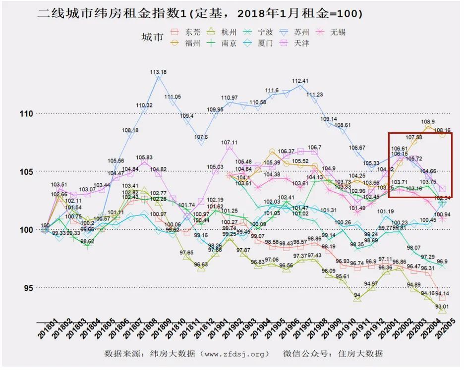 2020西城区gdp_北京西城区(3)