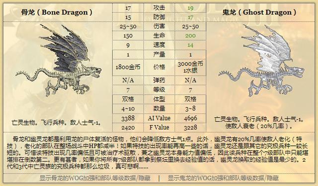 英雄无敌3龙族生物大全双足飞龙为啥不能算龙