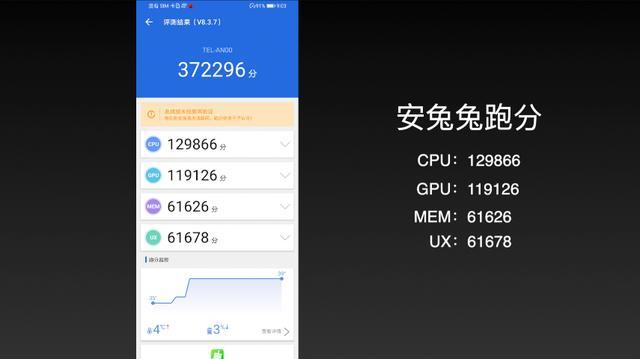 荣耀x10深度体验不仅颜值在线超能影像想低调都难