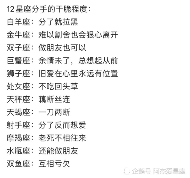 十二星座在感情中最伤神的举动