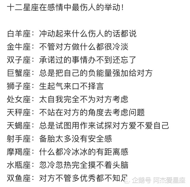 十二星座在感情中最伤神的举动