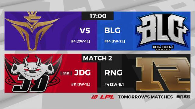 纸上谈兵：LPL 6月18日夏季赛赛事前瞻