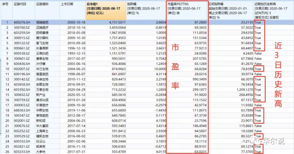 打游戏赢的100块计入GDP吗_以下哪些计入GDP