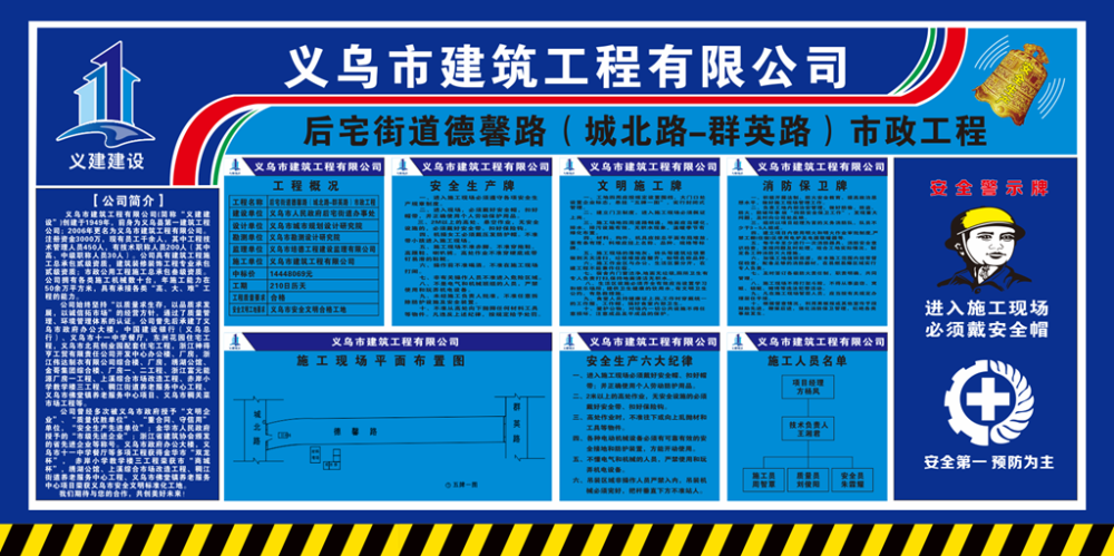 6月17日上午,义乌后宅街道 德馨路工程现场过水池,五牌一图及喷淋等