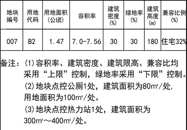太原青龙电脑城将拆除，南内环街上将迎来超高综合体