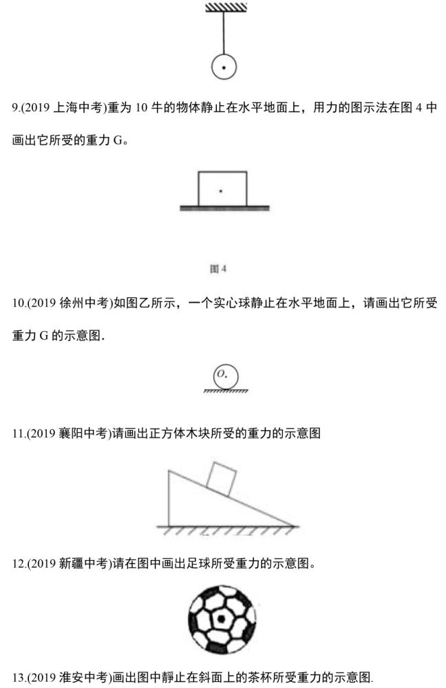 初中物理丨力学作图题,这88道精选作图题一定要做!