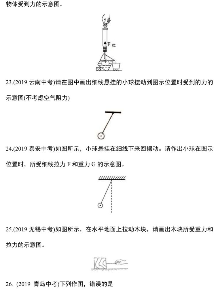 初中物理丨力学作图题,这88道精选作图题一定要做!