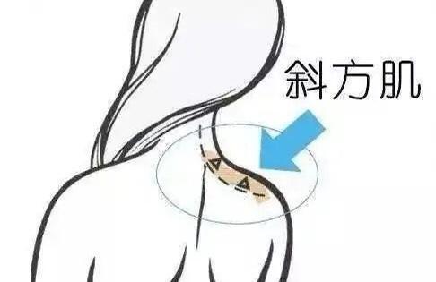 练出Lisa的直角肩，整体气质显高又显瘦，全套开肩方法送给大家