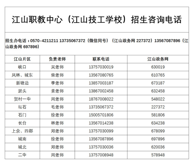 江山职教中心(江山技工学校)2020年招生简章