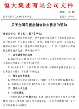 房企陷入困境，209家破产，多城市降价售房，你会购买吗？