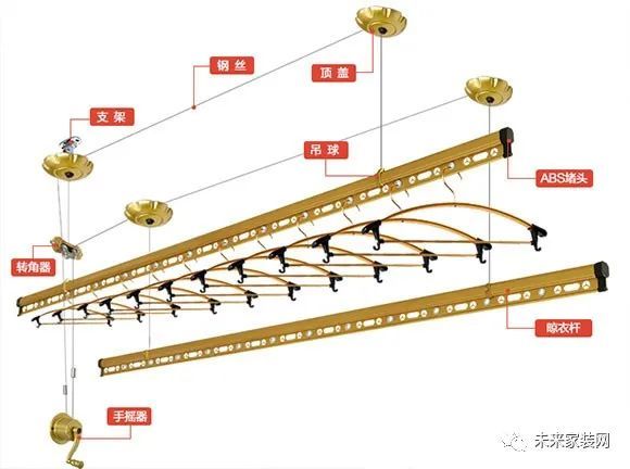 手摇升降晾衣架安装方法及