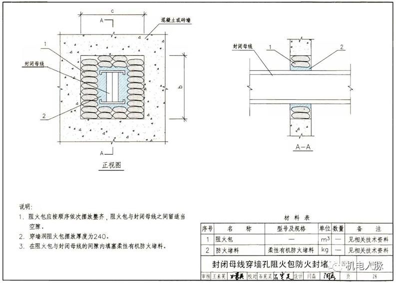 机电管线穿墙,板套管封堵做法汇总