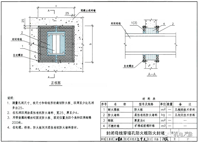 机电管线穿墙,板套管封堵做法汇总_腾讯新闻