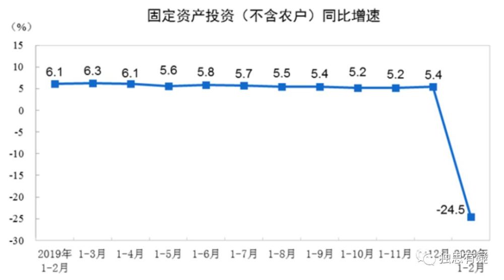 人口供求曲线_中国历年出生人口曲线